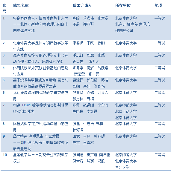 首页| 亿万先生MR中国集团官网登录